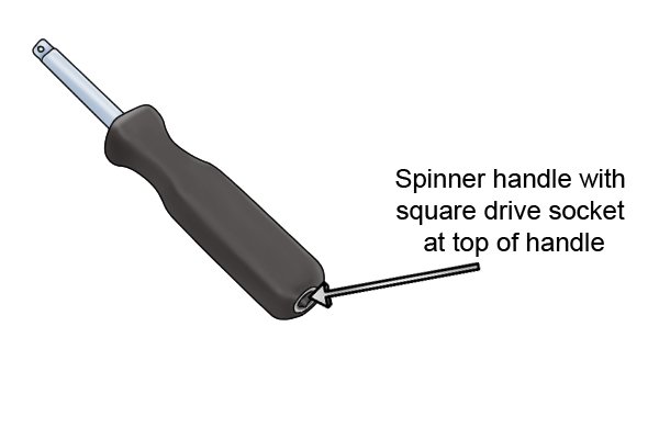 Spinner handle with square drive socket at top of handle, allows a ratchet to be attached for more torque to be applied to the fastener.