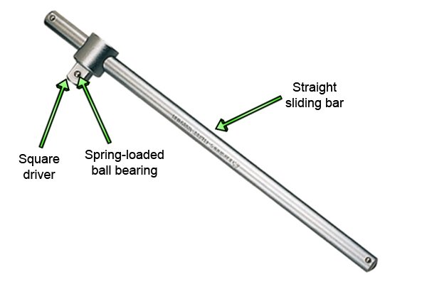 Sliding T-bar, Straight sliding bar, Square driver, Spring loaded ball bearing