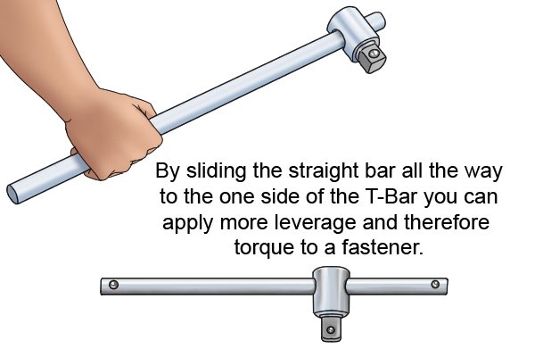 By sliding the straight bar all the way to the one side of the T-Bar you can apply more leverage and therefore torque to a fastener.
