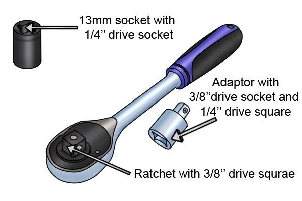 Selecting the correct adaptor for your socket and ratchet, Ratchet with 3/8” Drive square, Adaptor with 3/8” Drive socket and 1/4” Drive square, 13mm socket with 1/4” Drive socket