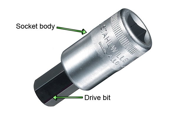 In-Hex socket, Drive bit, Socket body