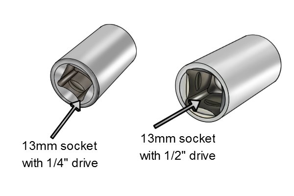 Square drive of a socket, 13mm socket with 1/2" square drive & 13mm socket with 1/4" square drive