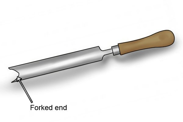 Forked end on a weeding garden trowel