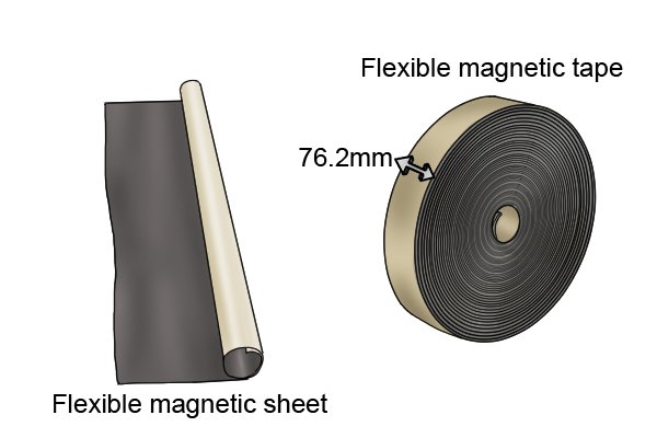 Flexible magnetic tape 76.2mm wide and a flexible magnetic sheet