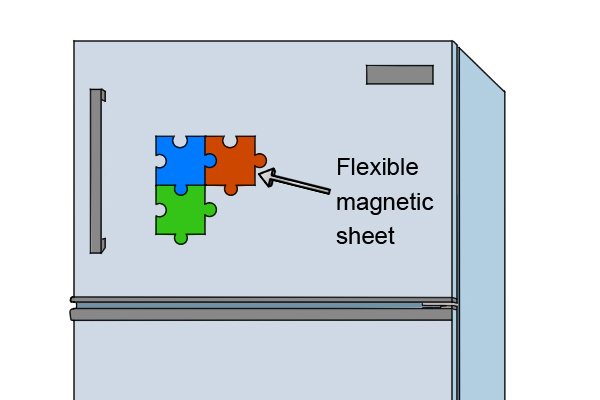 Flexible magnetic sheet cut into puzzle pieces on a fridge
