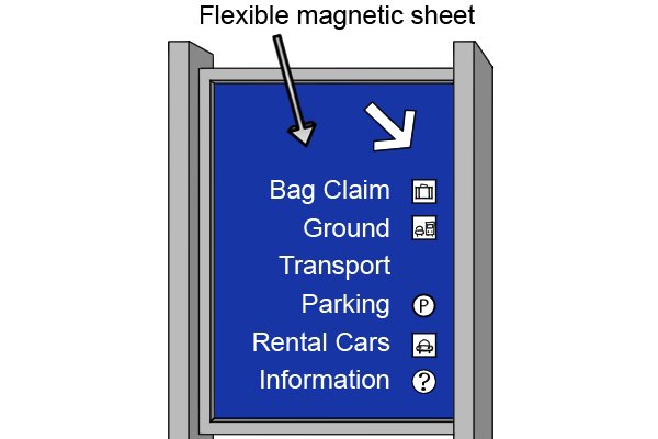 Flexible magnetic sheet being used as a sign