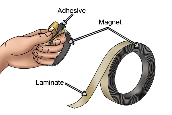 Magnetic Sheets with Adhesive Backing - 8 x 10 - Flexible Magnetic Paper  - Sticky Magnet Sheets - 5 PCs UK