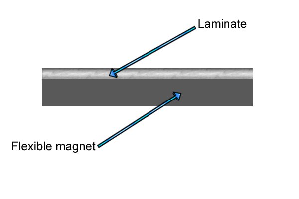 Flexible magnet with laminated layer