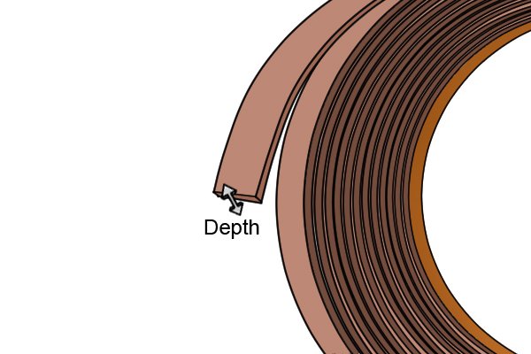 Depth of flexible magnetic tape