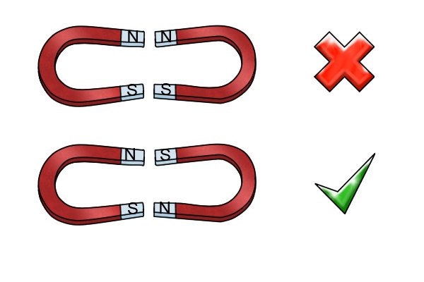 Right way to attach two horseshoe magnets