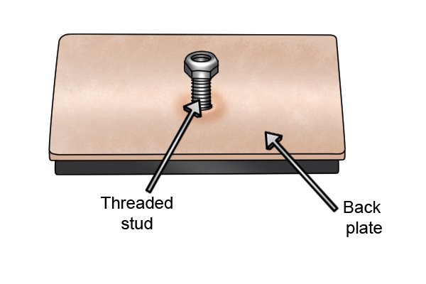 Threaded stud on a threaded stud magnetic mounting pad with a nut