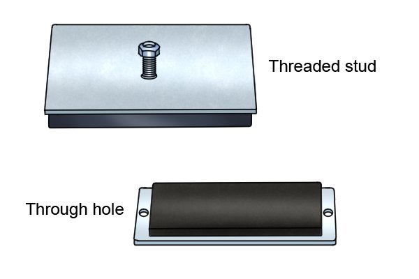 Threaded stud magnetic mounting pad and a through hole magnetic mounting pad
