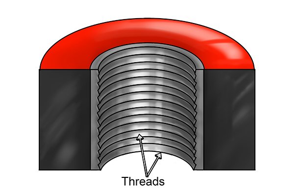 Threads in an internal threaded hole