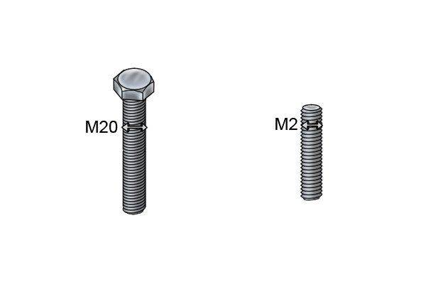 M20 threaded bolt and an M4 threaded stud