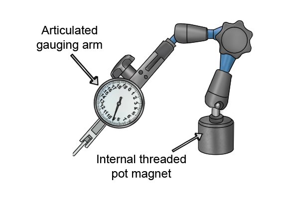 Internal threaded pot magnet holding an articulated arm gauge