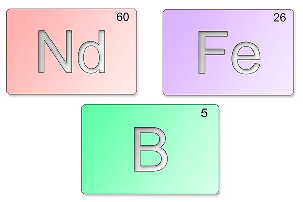 Neodymium magnet elements: Neodymium Nd, Iron Fe, and Boron B
