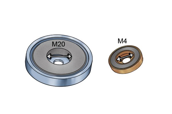 M20 and M4 through hole pot magnets