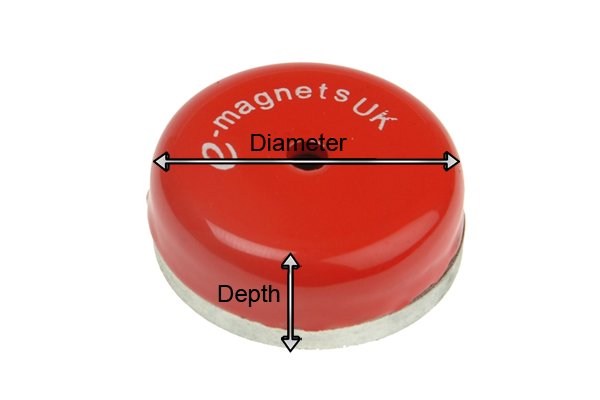 Diameter and depth of a through hole pot magnet