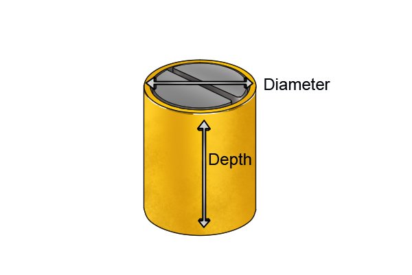 Diameter and depth of bi-pole pot magnet
