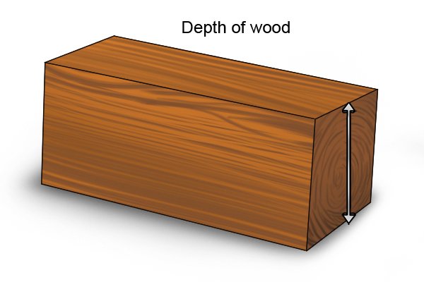 Depth of wood