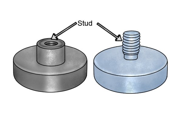 Internal threaded stud pot magnet and an external threaded stud pot magnet