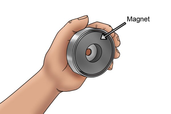 Magnet of a pot magnet