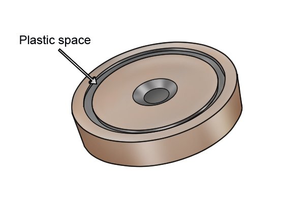 Plastic spacer on countersunk shallow pot magnet