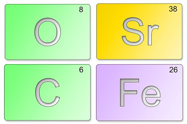 Ferrite elements: Strontium Sr, oxygen O, Carbon C, and Iron Fe