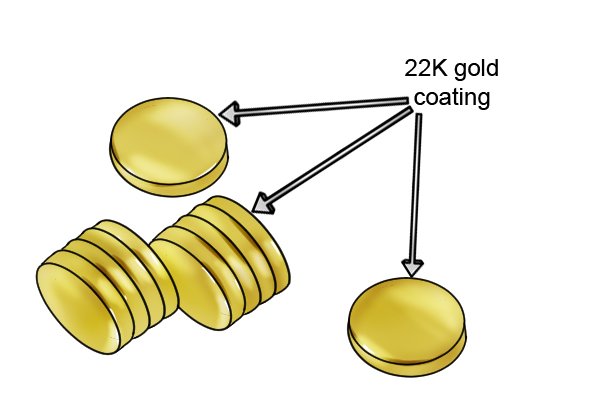 Pile of 22K gold coated basic magnetic discs