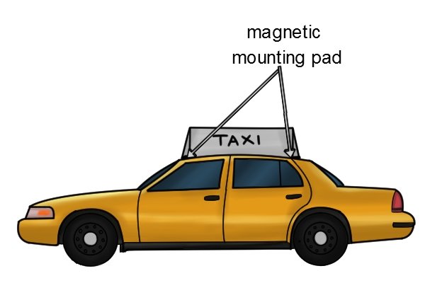 Yellow taxi with a sign with advertisements, with labelled magnetic mounting pads holding it on