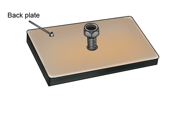 Steel back plate on a threaded stud magnetic mounting pad