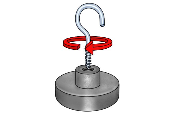 Twisting a screw bolt clockwise into an internal threaded stud pot magnet