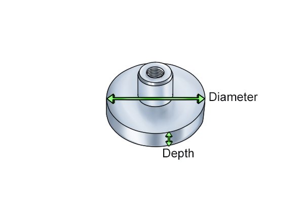 Diameter and depth of stud pot magnet