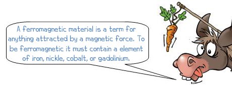 Wonkee Donkee says "A ferromagnetic material is a term for anything attracted by a magnetic force. To be ferromagnetic it must contain a element of iron, nickel, cobalt, or gadolinium" 