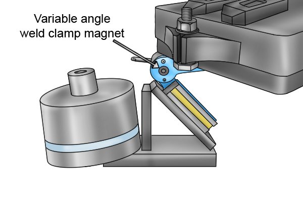 Blue variable angle weld clamp magnet holding two large pieces of steel