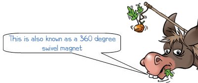 Wonkee donkee says "This is also known as a 360 degree swivel magnet"