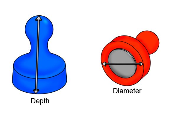 Depth and diameter of a skittle planning magnetic disc