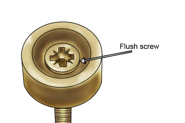 Flush screw in a countersunk magnetic disc