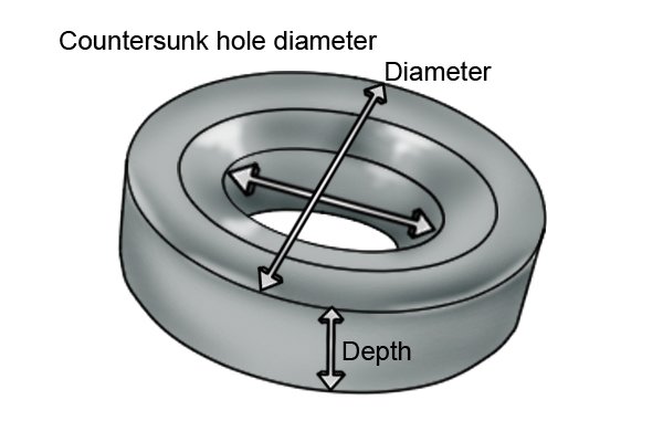 Depth, diameter, and countersunk hole diameter of a countersunk magnetic disc