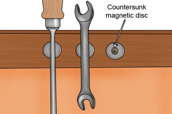 Countersunk magnetic disc attached with a flat headed screw to a piece of wood