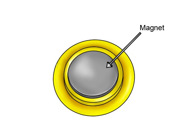 Yellow planning magnetic disc upside down with labelled magnet