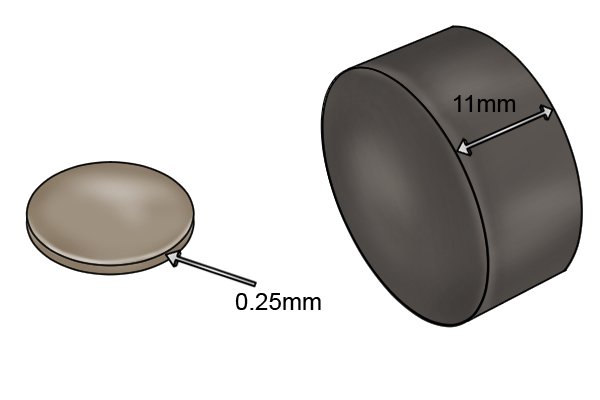 Depth of a basic magnetic disc 0.25mm and 11mm