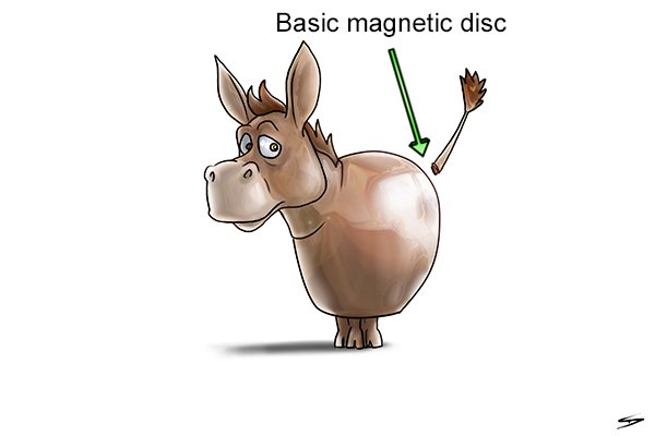 Basic magnetic disc hidden inside a childrens toy which has a detachable arm
