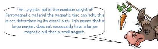 Wonkee Donkee says "The magnetic pull is the maximum weight of ferromagnetic material the magnetic disc can hold, this is not determined by its overall size. This means that a large magnet does not necessarily have a larger magnetic pull than a small magnet"