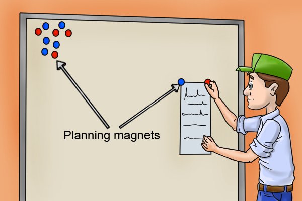Planning disc magnets holding paper onto a white board