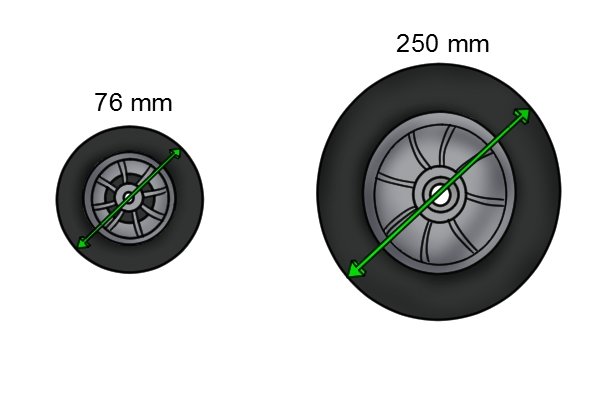 Standard push magnetic sweeper wheel diameter 76mm and 250mm