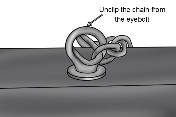 unclip the chain from the eyebolt on a eyebolt forklift magnetic sweeper