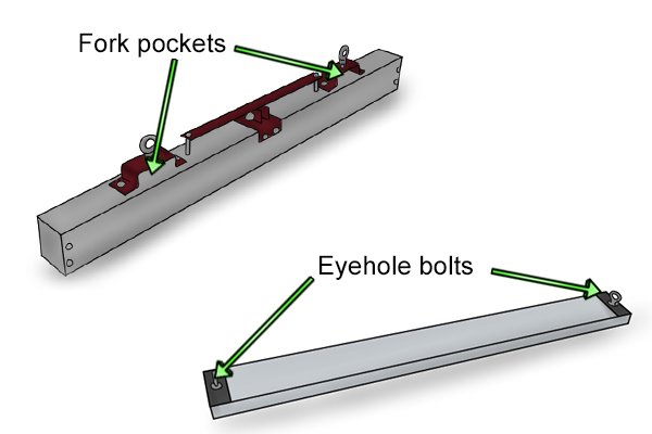 eye bolt and fork pocket forklift magnetic sweepers