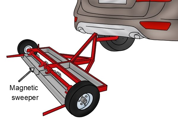 Standard trailer magnetic sweeper with reflective material on it to use on a road