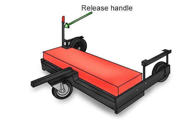 Heavy duty trailer magnetic sweeper release handle